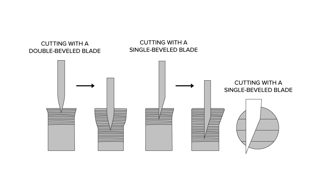 Figure 3.png thumbnail